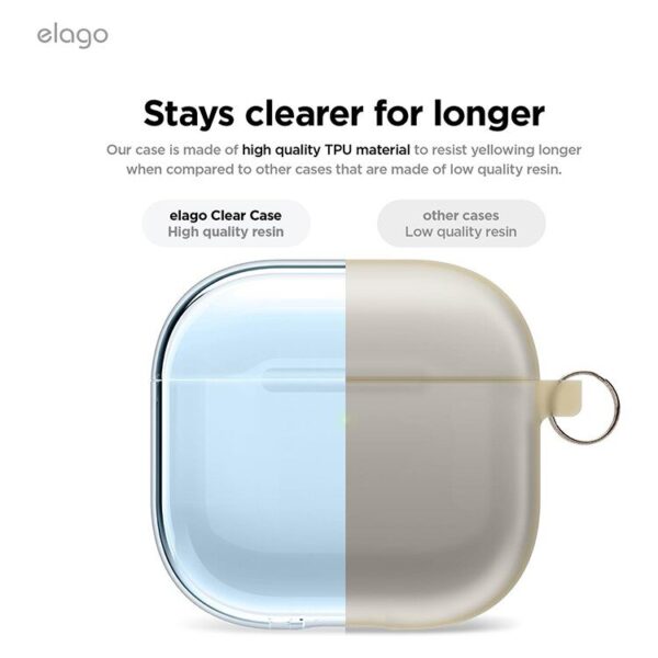 Elago AirPods 4 Şeffaf Askılı Kılıf – Aqua Mavi
