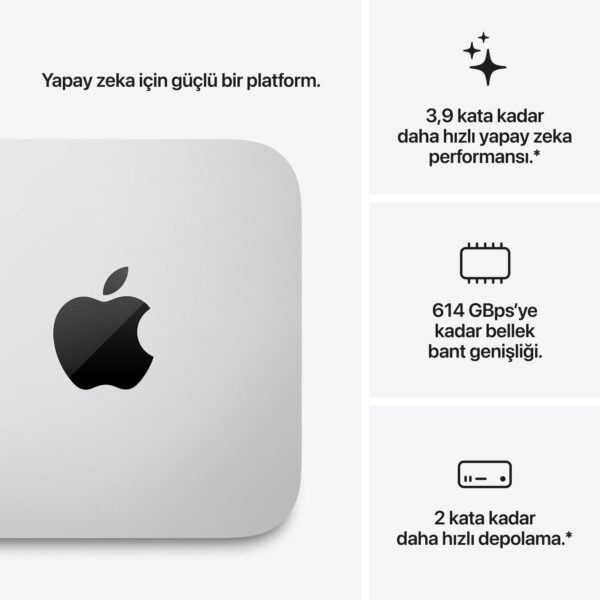 Mac Studio Apple M5 Max Çip 18 Çekirdekli CPU 32 Çekirdekli GPU 36GB Bellek 512GB SSD